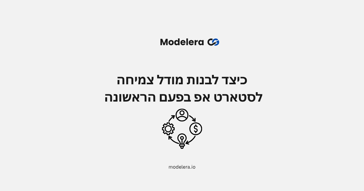 יזם בונה מודל צמיחה לסטארטאפ המבוסס על הנחות, בנצ'מרקים, תרחישים ונתוני ביצועים